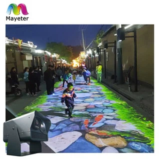 Zamin uchun interaktiv projektor