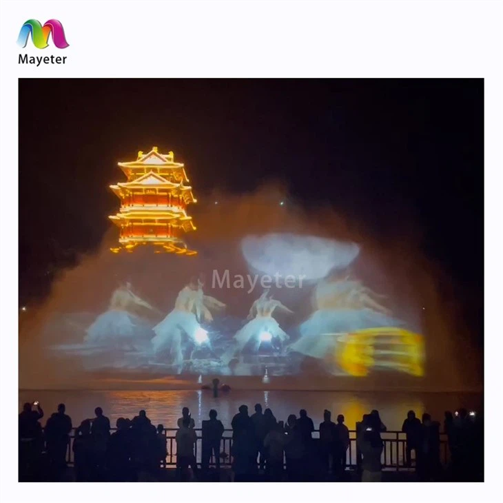 Water Mapping 3d Holographic Projector